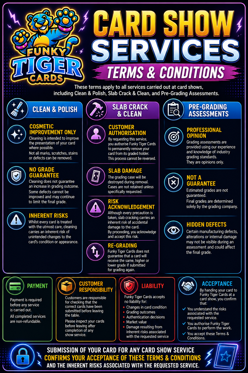 Card Show Terms and Conditions